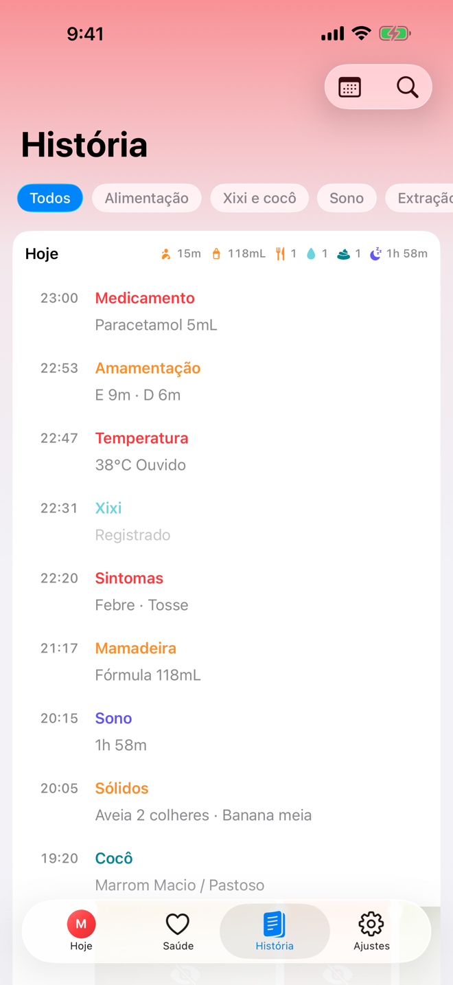 Tela História com uma linha do tempo cronológica de cuidado.