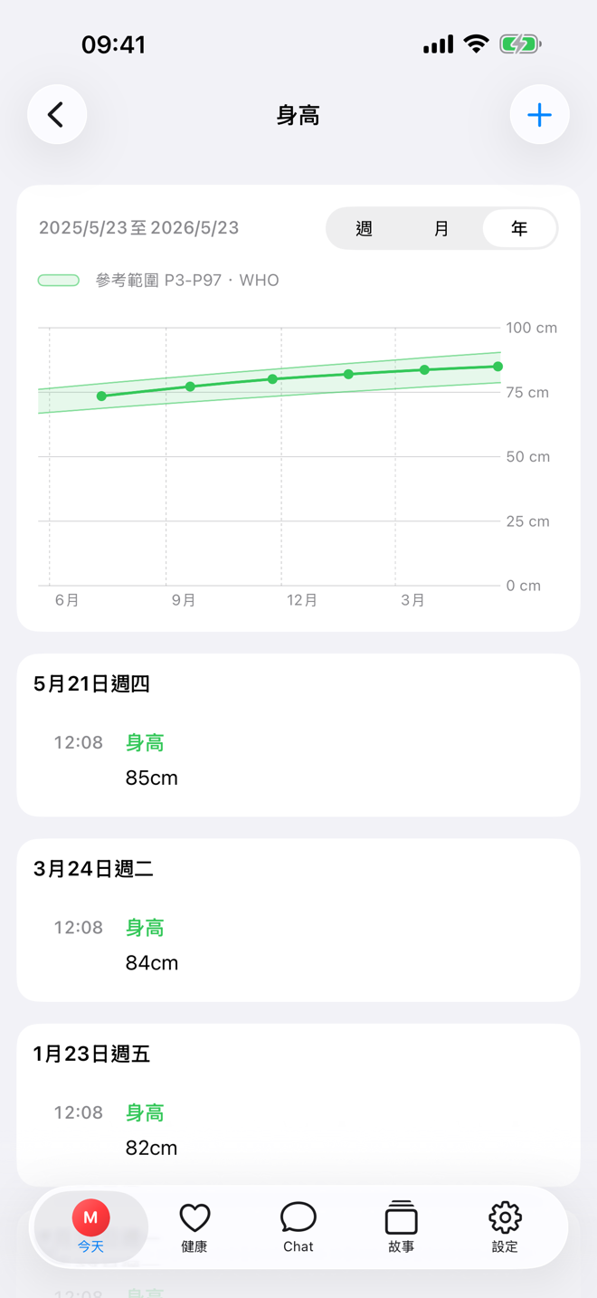 身高頁面,顯示帶參考範圍的成長圖表。